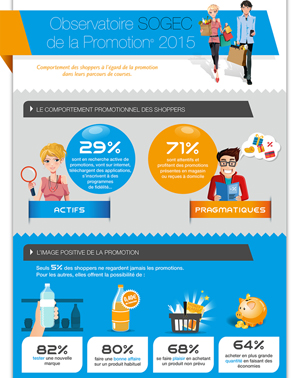 INFOGRAPHIE-2e-OBSERVATOIRE-PROMOTION-SOGEC-2015