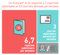 Chance-d-emerger-6IP-3CA_extrait-infographie