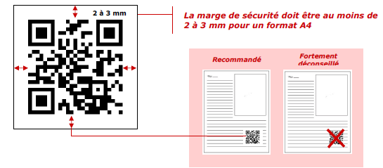 QR-Code-Bonnes-pratiques-marges-securite