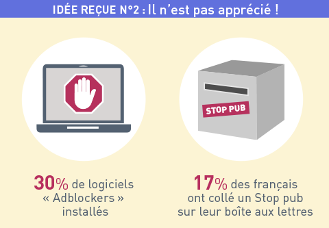 Adblocks-versus-Stop-Pub-Courrier-idee-recue-2