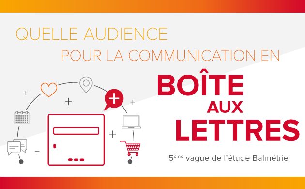 Infographie Balmétrie : Quelle audience pour la communication en boîte aux lettres ?