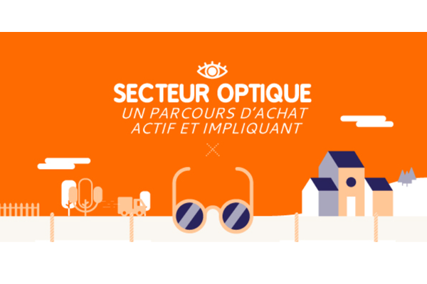 Infographie : l'optique, un parcours d'achat actif et impliquant