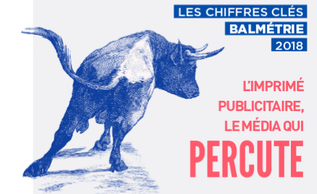 BALmétrie 2018 : 7 enseignements qui confirment la force de l’imprimé publicitaire