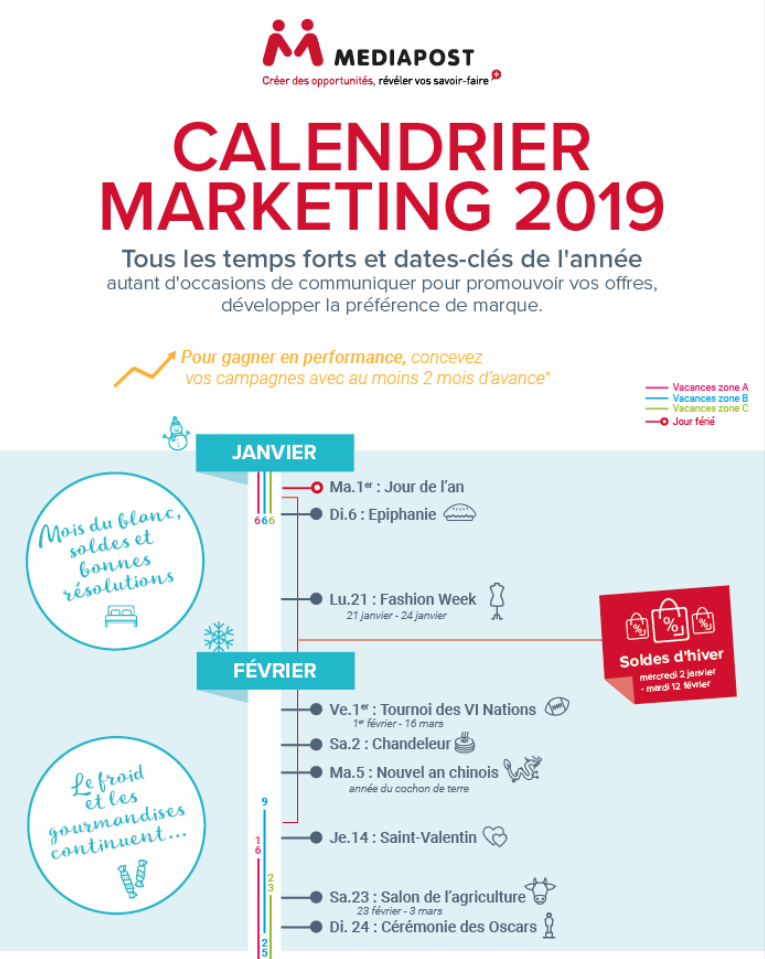 Calendrier Marketing Communication 2019