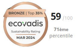 Note ECOVADIS 2024