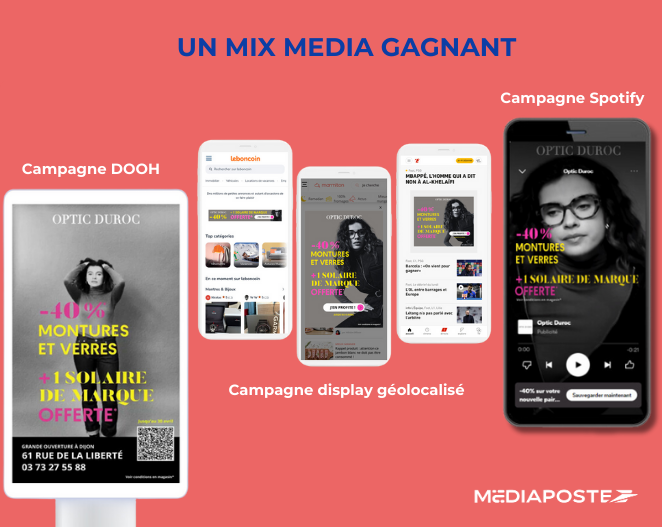 Comment maximiser son ROI et optimiser ses investissements media en faisant les bons choix stratégiques ?